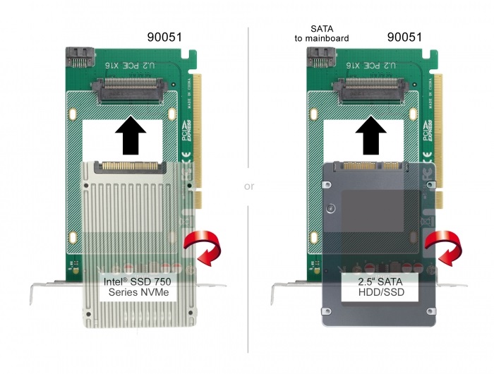 Delock 90051 1xbelső U.2 NVMe SFF-8639 PCI Express x16 kártya