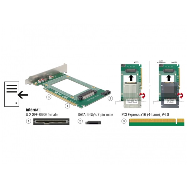 Delock 90051 1xbelső U.2 NVMe SFF-8639 PCI Express x16 kártya