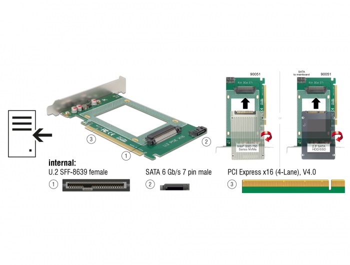 Delock 90051 1xbelső U.2 NVMe SFF-8639 PCI Express x16 kártya