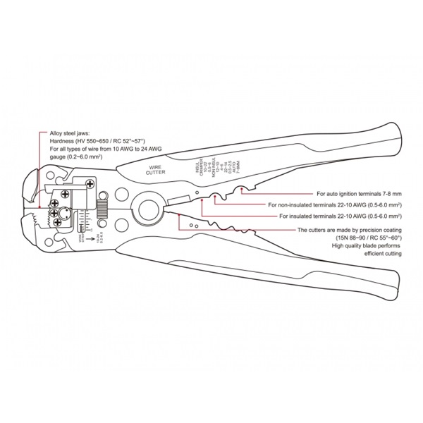 Delock 90553 AWG 10 - 24 koaxiális kábelekhez multifunkcionális krimpelő/vágó