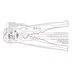 Delock 90553 AWG 10 - 24 koaxiális kábelekhez multifunkcionális krimpelő/vágó