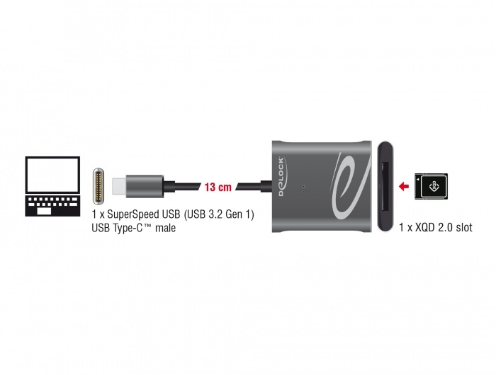 Delock 91741 XQD 2.0 memóriakártyákhoz USB Type-C kártyaolvasó
