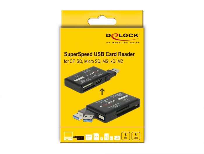 Delock 91758 CF/SD/Micro SD/MS/M2/xD memóriakártyákhoz USB 3.2 kártyaolvasó