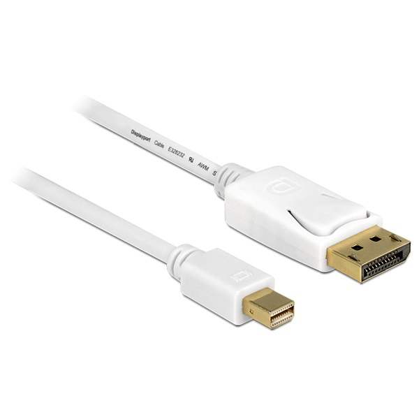 Delock 83481 Kábel mini Displayport dugó > Displayport dugó 1 m