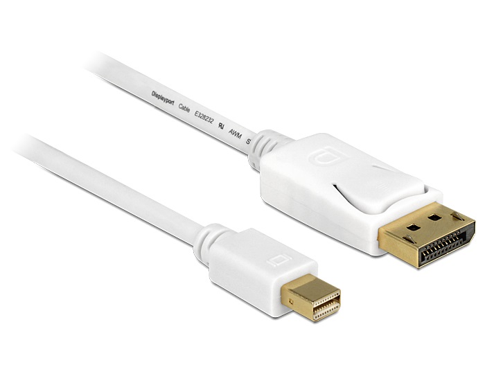 Delock 83481 Kábel mini Displayport dugó > Displayport dugó 1 m