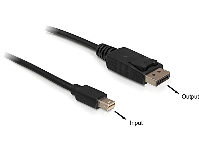 Delock 82438 Mini Displayport - Displayport kábel 1,8m