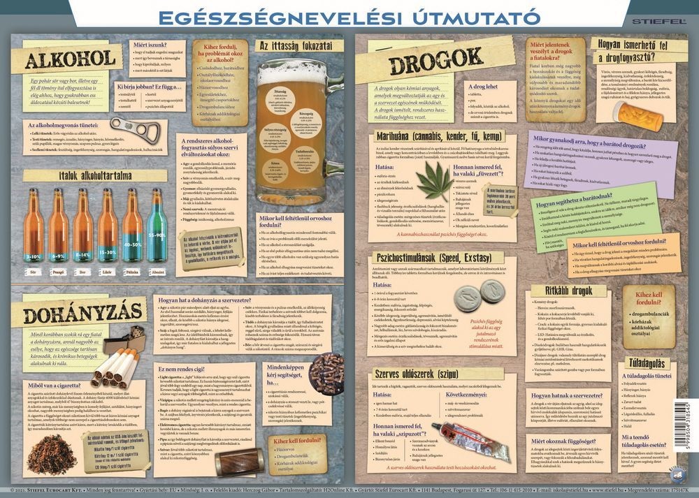 Egészségnevelési útmutató (alkohol dohányzás drog stressz és függőségek káros hatásai)  A3 alátét duo