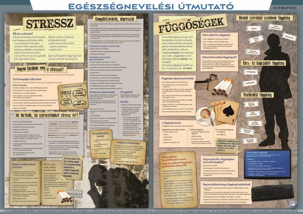Egészségnevelési útmutató (alkohol dohányzás drog stressz és függőségek káros hatásai)  A3 alátét duo