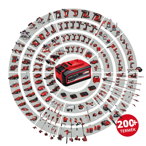Einhell 3405736 PXC fűkasza vágópenge