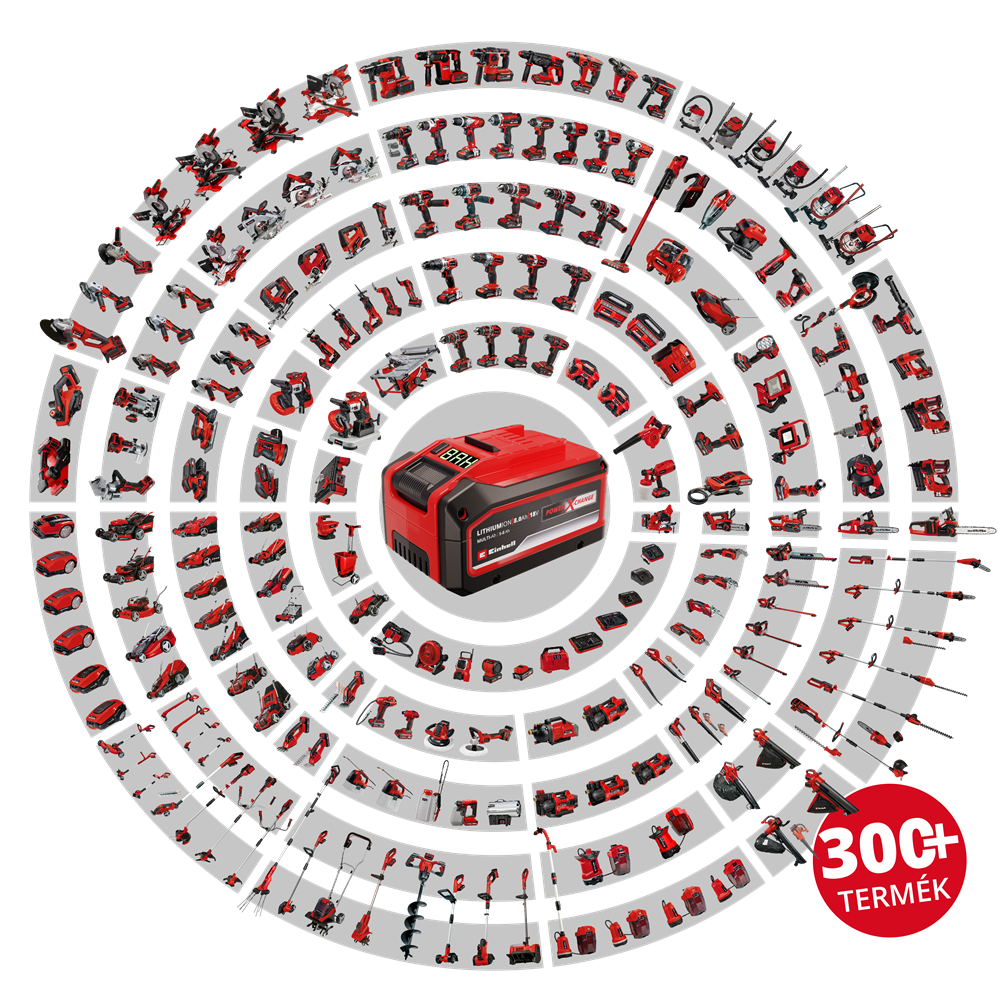 Einhell 3408035 PXC GE-CF 18/2200 Li - Solo piros, sebességfokozat száma:3, akkus ventilátor