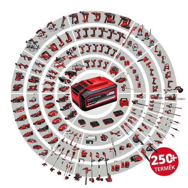 Einhell 3408220 PXC GE-GS 18 Li-Solo akku és töltő nélkül akkumulátoros ritkító fűrész (Újszerű)