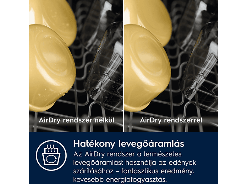 Electrolux EEC87400W , programok száma: 8, beépíthető, 14 terítékes mosogatógép 
