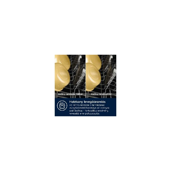 Electrolux EES48400L beépíthető 14 terítékes mosogatógép