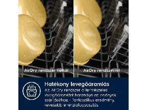 Electrolux EES48400L inox, programok száma: 8, beépíthető, 14 terítékes mosogatógép 