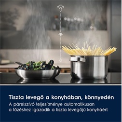 Electrolux EIV83443CT SaphirMatt® SE beépíthető indukciós főzőlap