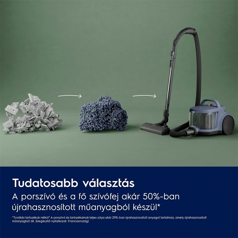 Electrolux EL51A2UG Animal 500 porzsák nélküli porszívó gazdiknak