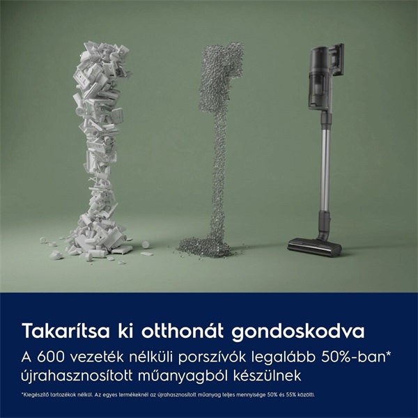 Electrolux EP61AB21UG Animal 600 vezeték nélküli álló porszívó gazdiknak