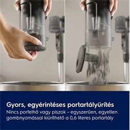 Electrolux EP61AB21UG Animal 600 vezeték nélküli álló porszívó gazdiknak
