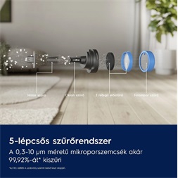 Electrolux EP61CB21WP Clean 600 vezeték nélküli álló porszívó