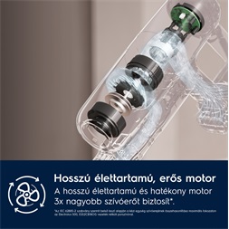 Electrolux EP71AB14UG Animal 700 vezeték nélküli álló porszívó gazdiknak