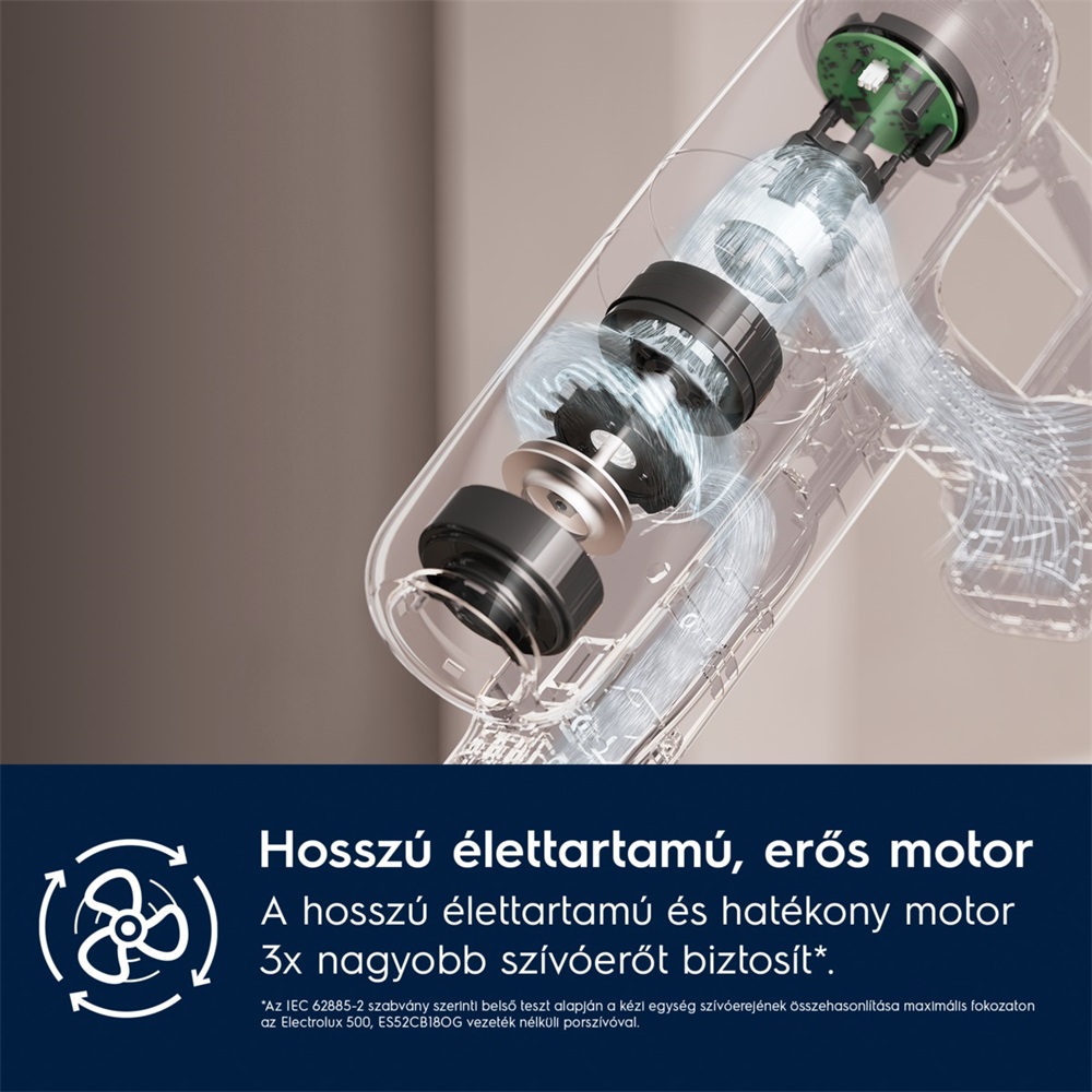 Electrolux EP71AB14UG Animal 700 vezeték nélküli álló porszívó gazdiknak