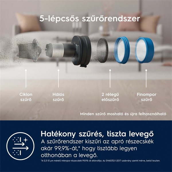 Electrolux EP71AB14UG Animal 700 vezeték nélküli álló porszívó gazdiknak