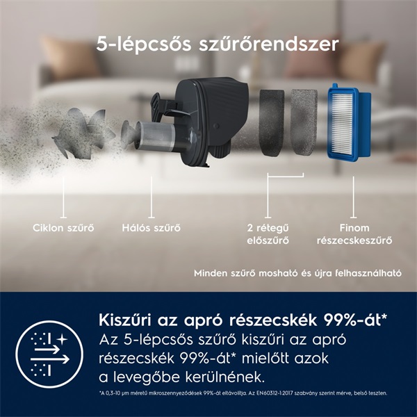 Electrolux ES52CB18SH Clean 500 vezeték nélküli álló porszívó