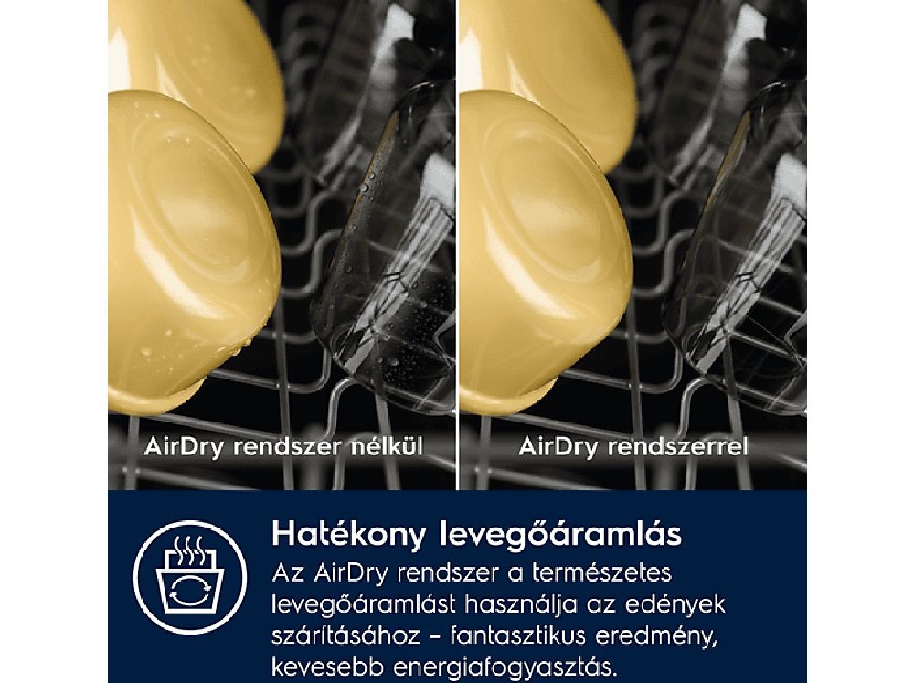 Electrolux ESM48400SX inox, programok száma: 8, szabadonálló, 14 terítékes mosogatógép 