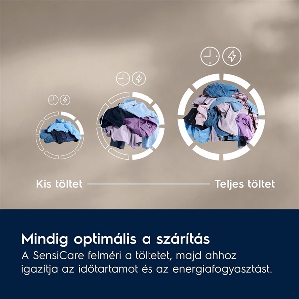 Electrolux EW6D285AE GentleCare fehér, 8 kg, hőszivattyús, szárítógép