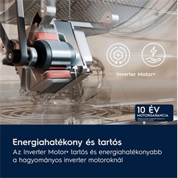 Electrolux EW6F1482E fehér, elöltöltős, max.1400ford., 8 kg, mosógép