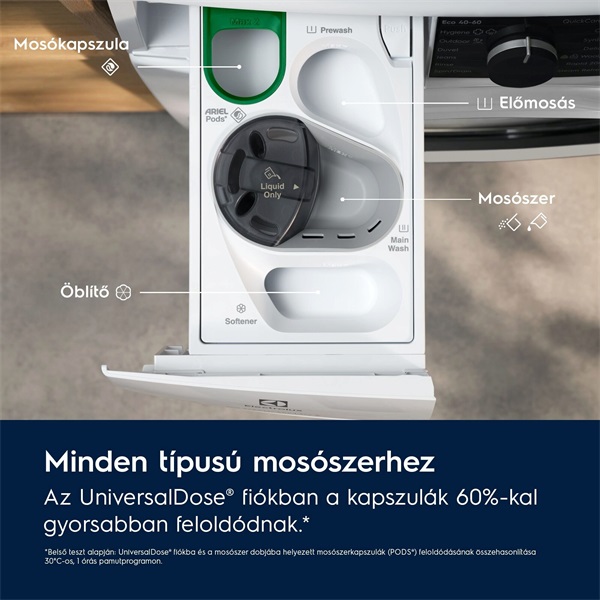 Electrolux EW7W5697QE SteamCare fehér, elöltöltős, max.1600ford., 9 kg/5 kg, mosó-szárítógép
