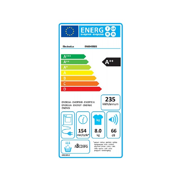 Electrolux EW8H358S PerfectCare hőszivattyús szárítógép