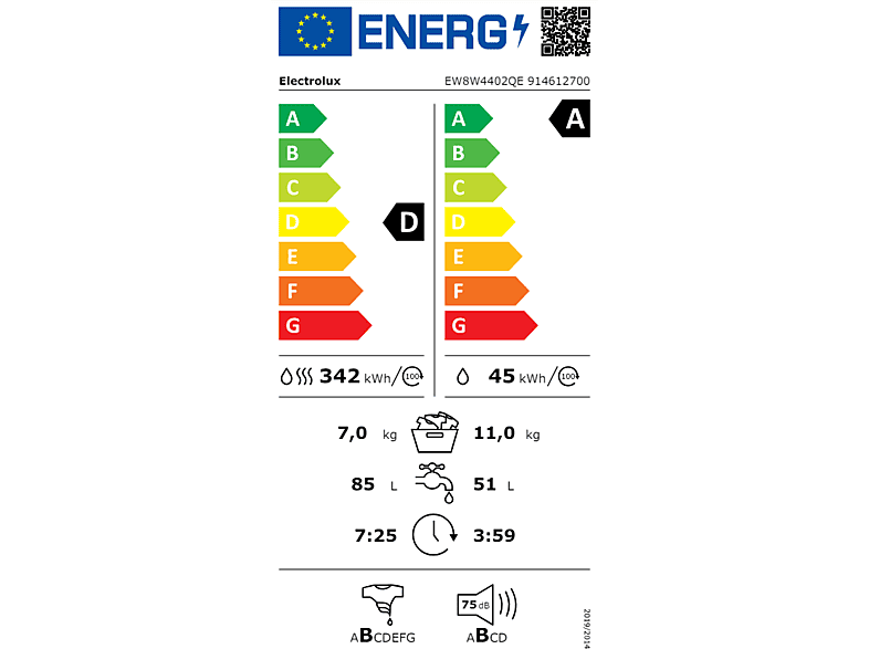 Electrolux EW8W4402QE fehér, elöltöltős, max.1400ford., 11 kg/7 kg, mosó-szárítógép