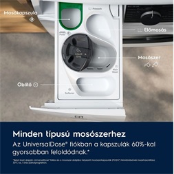 Electrolux EW8W4402QE fehér, elöltöltős, max.1400ford., 11 kg/7 kg, mosó-szárítógép