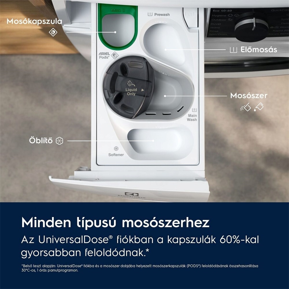 Electrolux EW8W4402QE fehér, elöltöltős, max.1400ford., 11 kg/7 kg, mosó-szárítógép