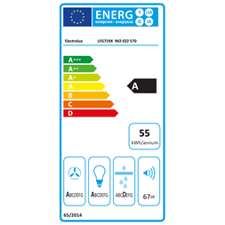 Electrolux LFG719X beépíthető páraelszívó