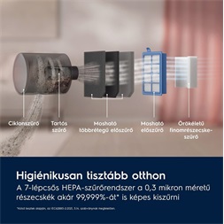 Electrolux PC91-4MG Pure C9 szürke porzsák nélküli porszívó