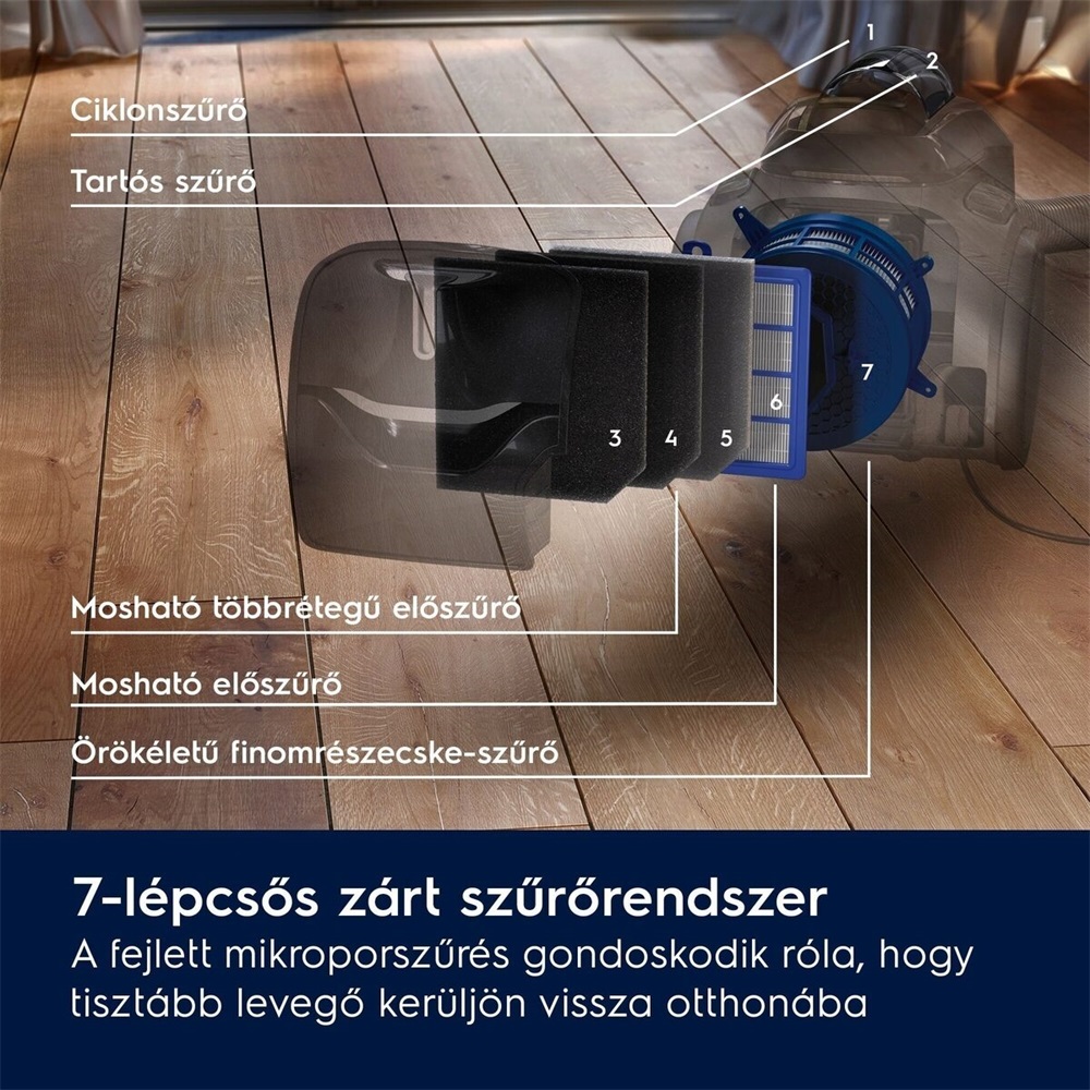 Electrolux PC91-4MG Pure C9 szürke porzsák nélküli porszívó