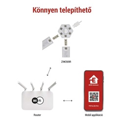 Emos GoSmart Lines fekete, 9 részből álló, 34 W, RGBIC dimmelhető, WiFi LED lámpa