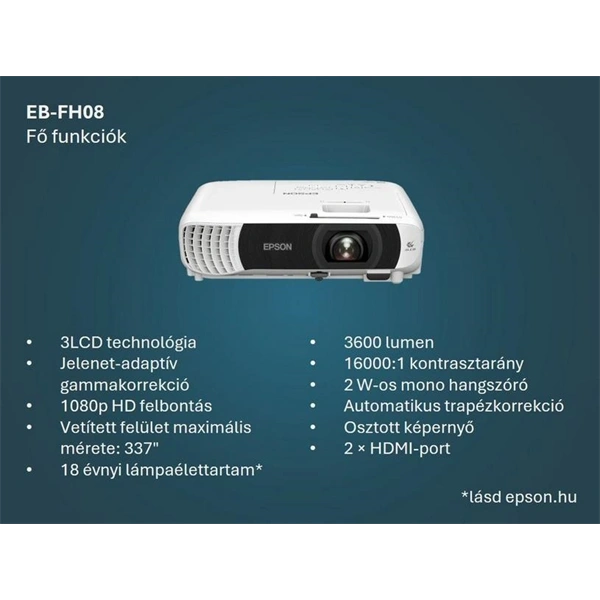 Epson EB-FH08 Full HD 3600 HDMI/USB 3LCD projektor