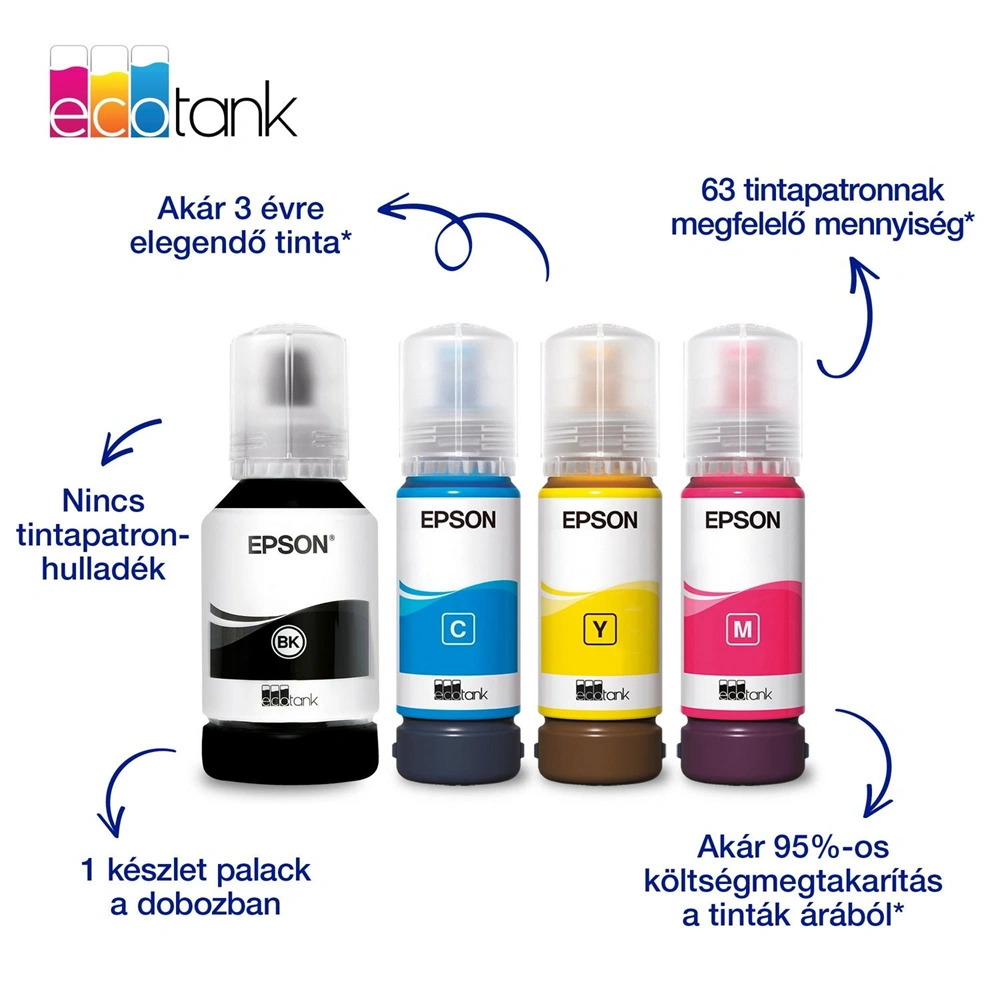Epson EcoTank L4366 (A4, 33 lap/perc, duplex, USB/Wifi/Wifi Direct) színes tintasugaras multifunkciós nyomtató