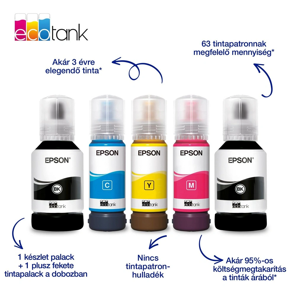 Epson EcoTank L6370 (A4, 35 lap/perc, Full duplex, ADF, USB/LAN/Wifi) színes tintasugaras multifunkciós nyomtató