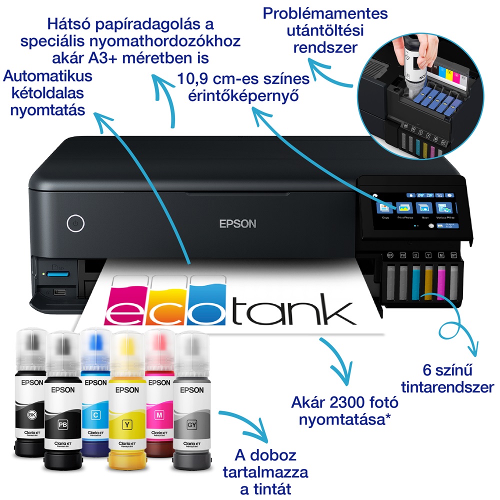 Epson EcoTank L8180 A3+ színes tintasugaras multifunkciós fotónyomtató
