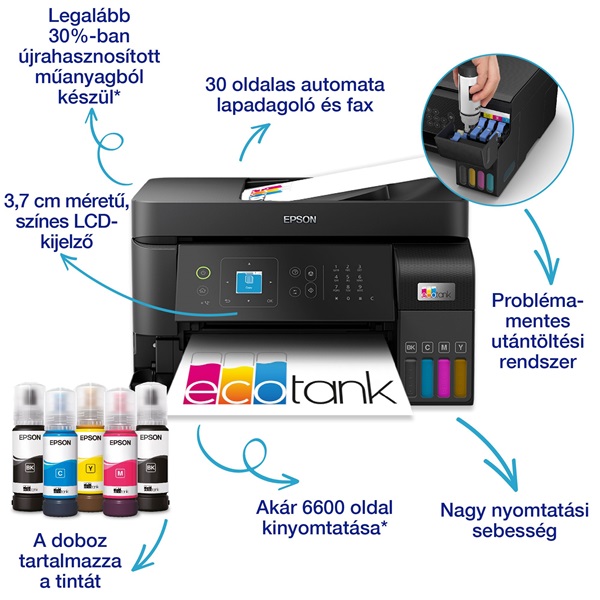 Epson Ecotank L5590 színes tintasugaras multifunkciós nyomtató (Újracsomagolt)