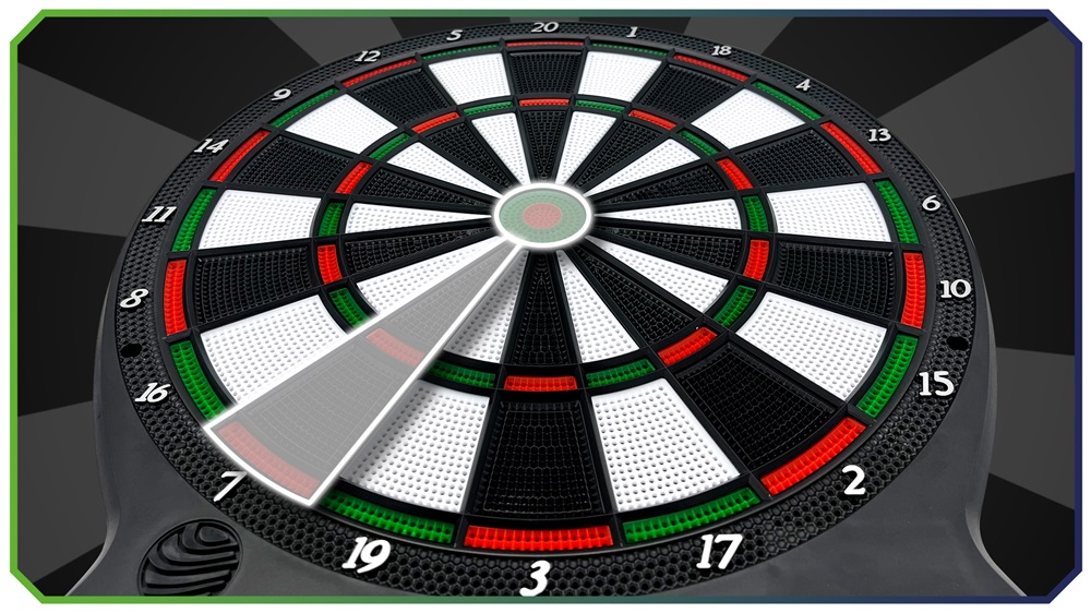 FroggieX FX-TS-DRT elektromos darts tábla