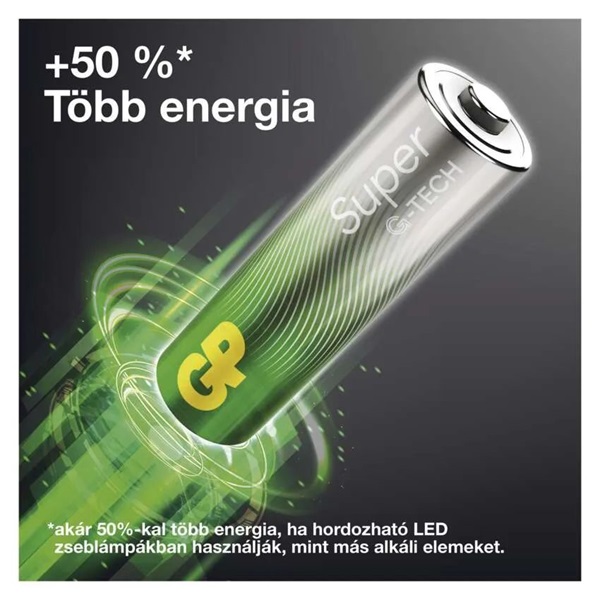 GP B0161M Super akáli elem AA 12db + AAA 12db + ventilátor