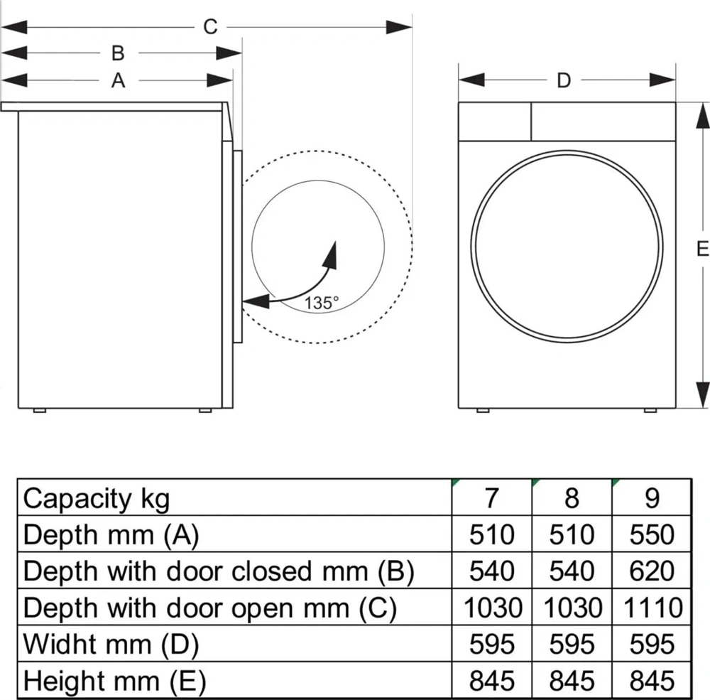 Gorenje DG2P9CP fehér, hőszivattyús, 9 kg, szárítógép