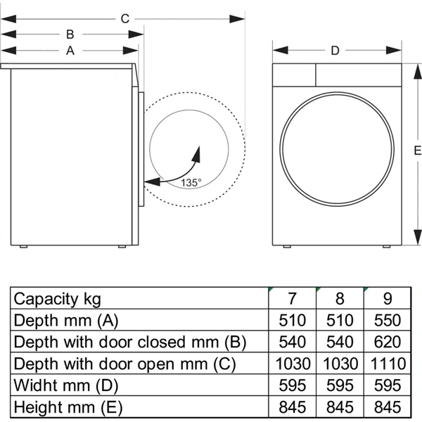 Gorenje DG2P9D fehér, hőszivattyús, 9 kg, szárítógép