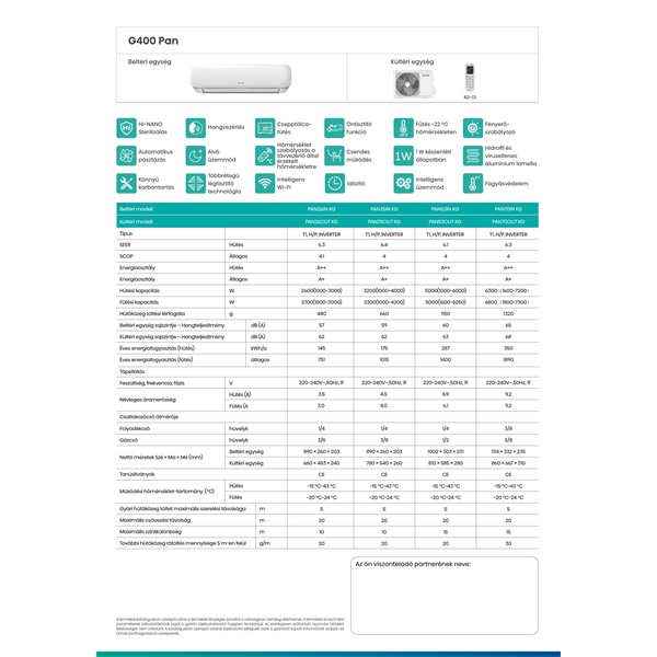 Gorenje Pandora 2,6KW split klíma csepptálca fűtéssel, beépített WIFI PANDORA26 KG