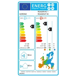Gorenje Rea 2,6KW split klíma beépített WIFI REA26 KC